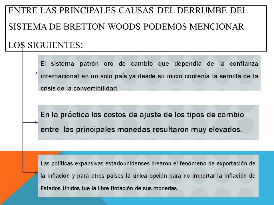 Entre las principales causas del derrumbe del Sistema de Bretton Woods podemos mencionar los siguientes: