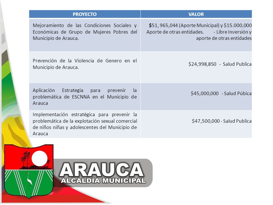 PROYECTO VALOR. Mejoramiento de las Condiciones Sociales y Económicas de Grupo de Mujeres Pobres del Municipio de Arauca.