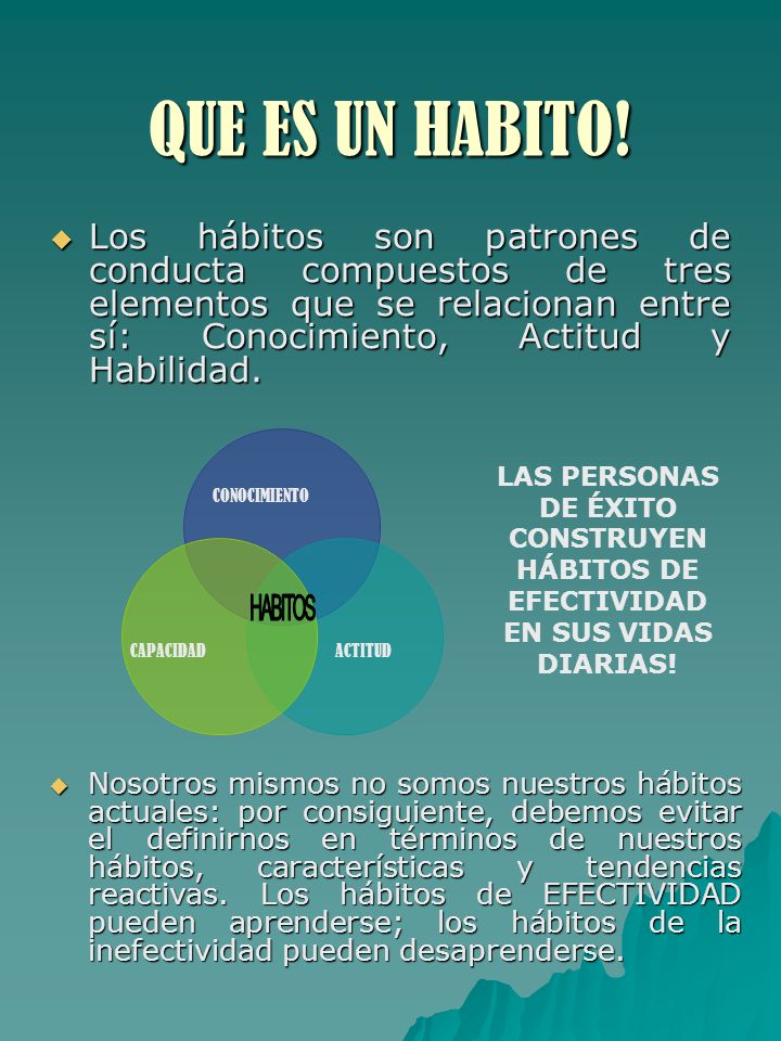 QUE ES UN HABITO! Los hábitos son patrones de conducta compuestos de tres elementos que se relacionan entre sí: Conocimiento, Actitud y Habilidad.