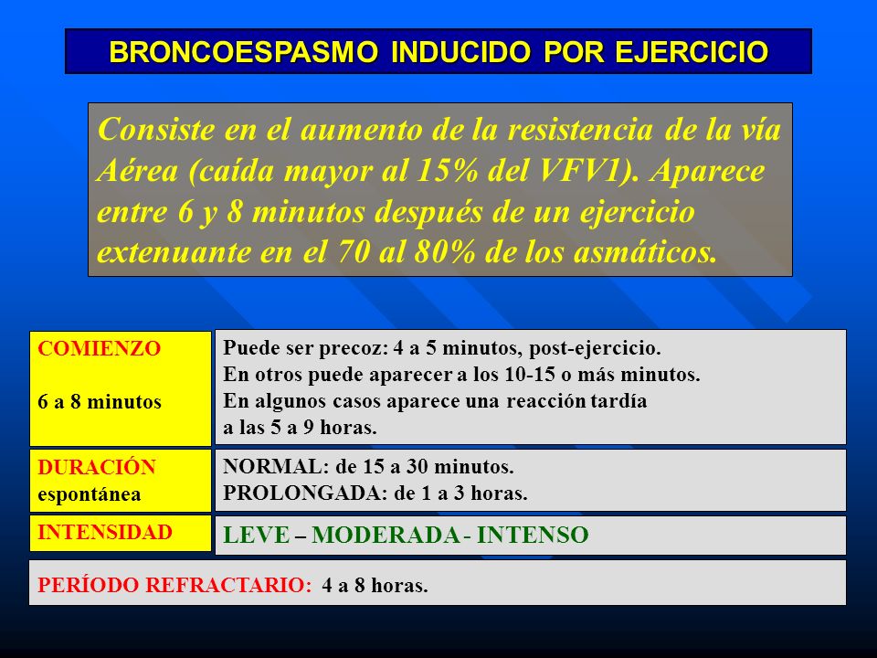 BRONCOESPASMO INDUCIDO POR EJERCICIO