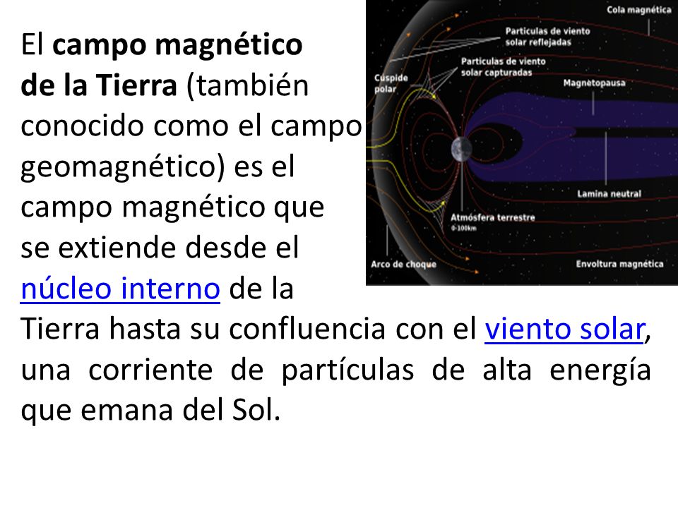 El campo magnético de la Tierra (también. conocido como el campo. geomagnético) es el. campo magnético que.