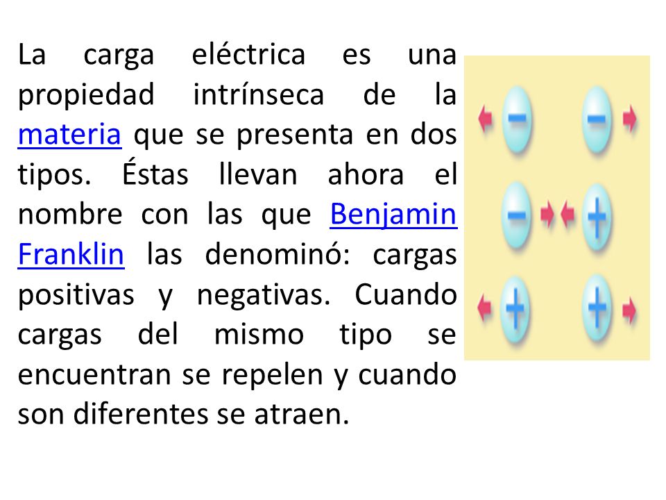 La carga eléctrica es una propiedad intrínseca de la materia que se presenta en dos tipos.