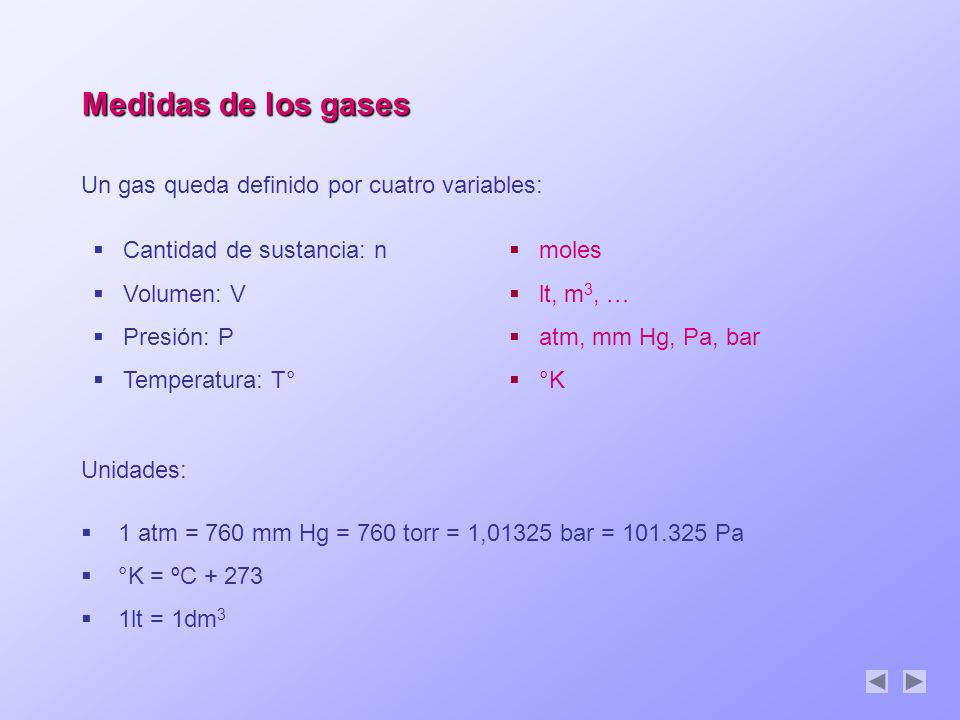 Medidas de los gases Un gas queda definido por cuatro variables: