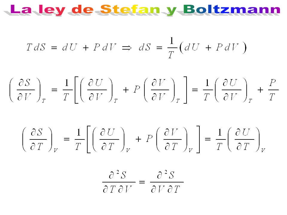 La ley de Stefan y Boltzmann
