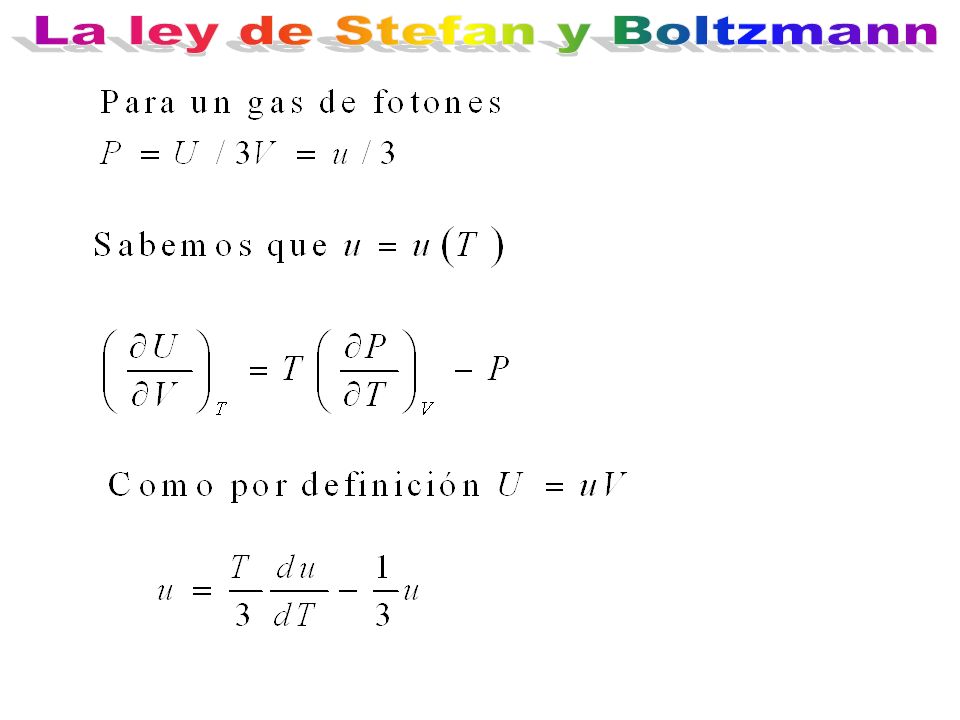 La ley de Stefan y Boltzmann