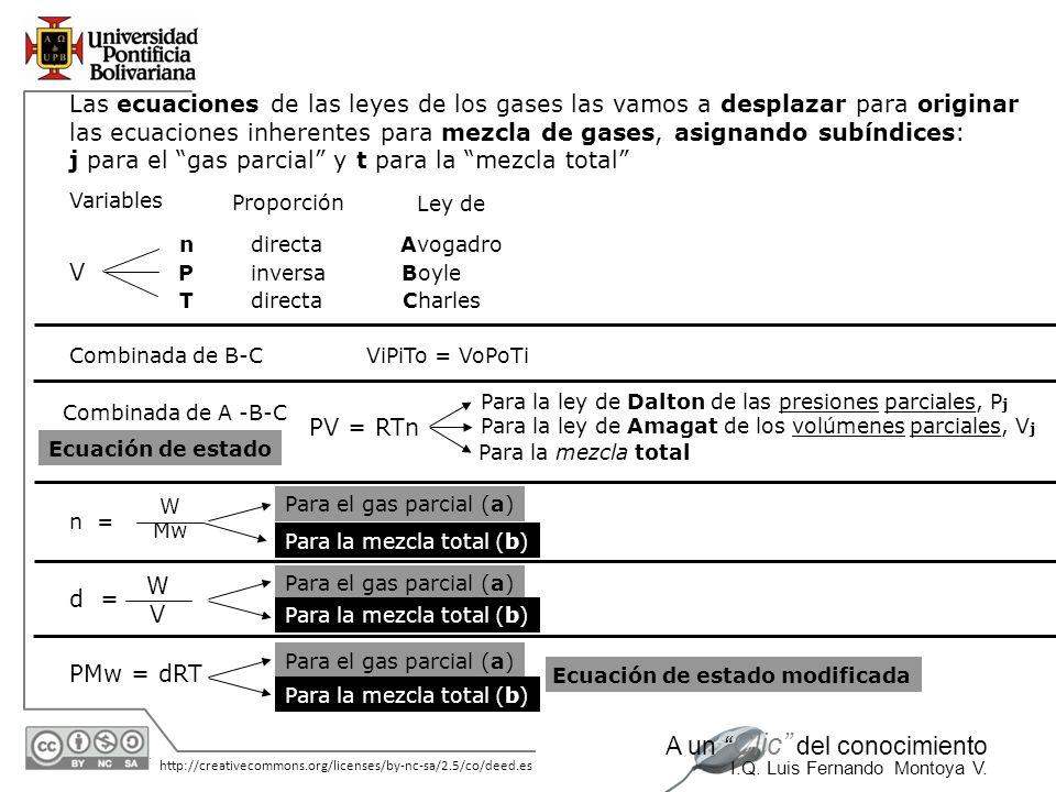 j para el gas parcial y t para la mezcla total