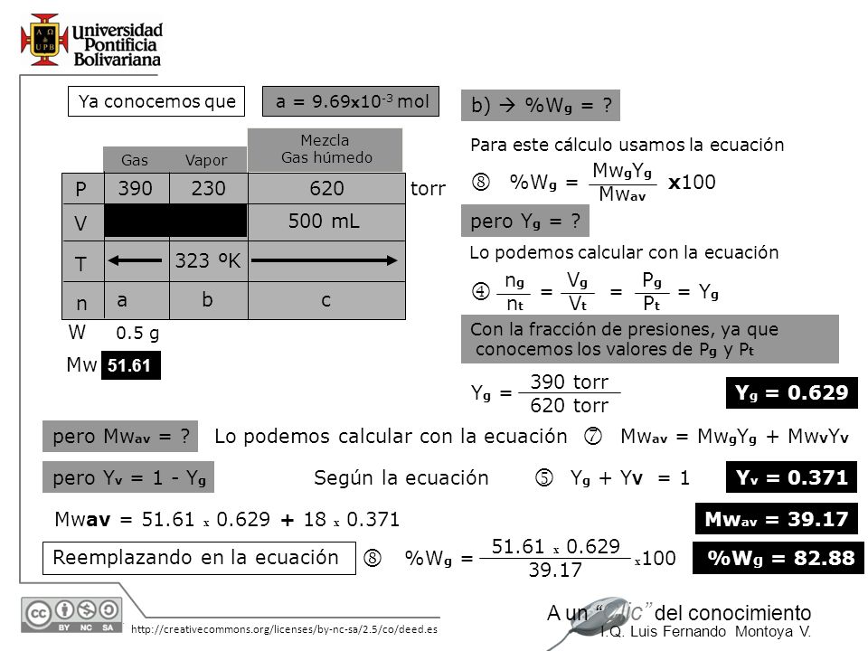 q m p n q b)  %Wg = MwgYg Mwav %Wg = x100 P V T n torr