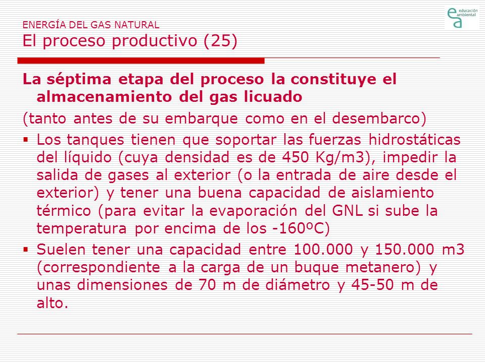 ENERGÍA DEL GAS NATURAL El proceso productivo (25)