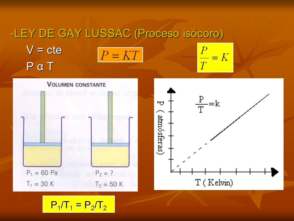 -LEY DE GAY LUSSAC (Proceso isócoro) V = cte P α T