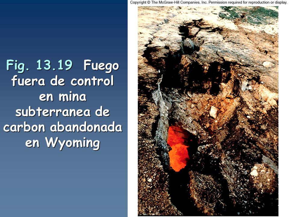 Fig Fuego fuera de control en mina subterranea de carbon abandonada en Wyoming