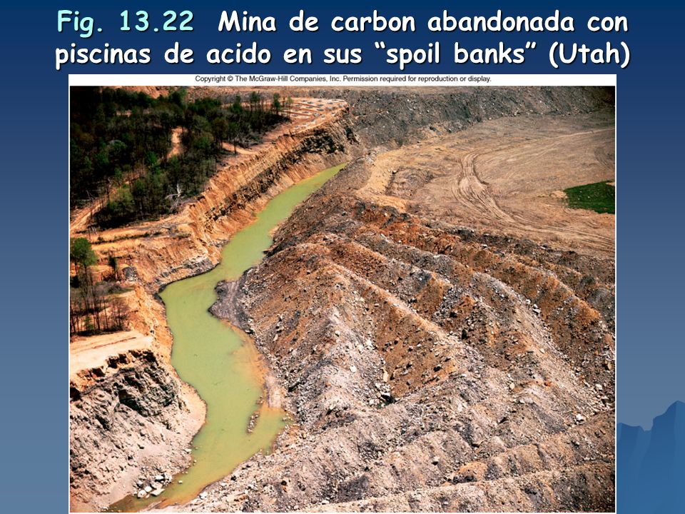 Fig Mina de carbon abandonada con piscinas de acido en sus spoil banks (Utah)