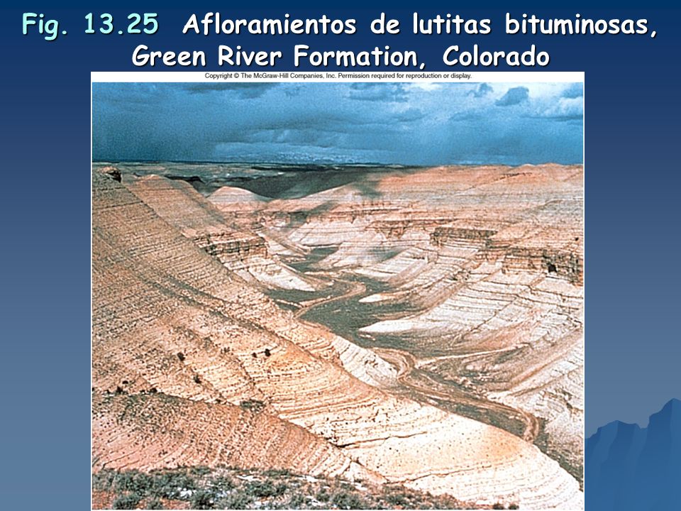 Fig Afloramientos de lutitas bituminosas, Green River Formation, Colorado