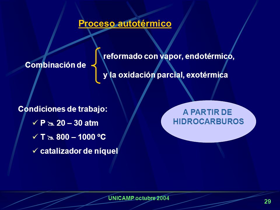 Proceso autotérmico reformado con vapor, endotérmico, Combinación de
