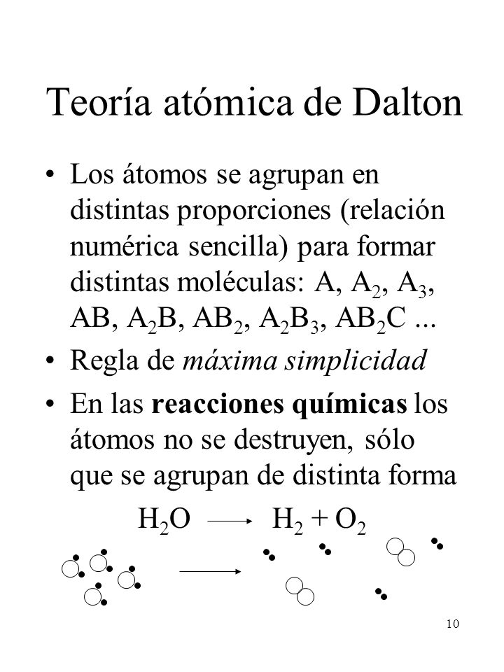 Teoría atómica de Dalton