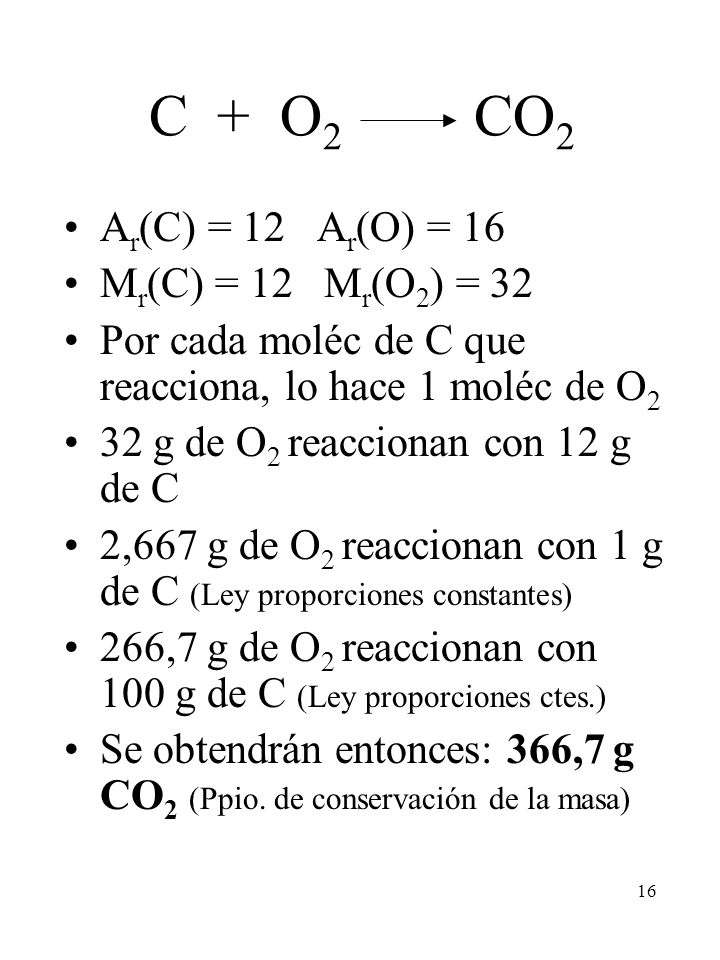 C + O2 CO2 Ar(C) = 12 Ar(O) = 16 Mr(C) = 12 Mr(O2) = 32