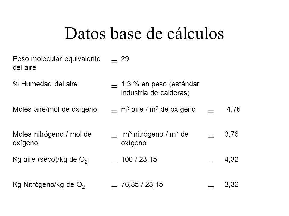 Datos base de cálculos = Peso molecular equivalente del aire 29