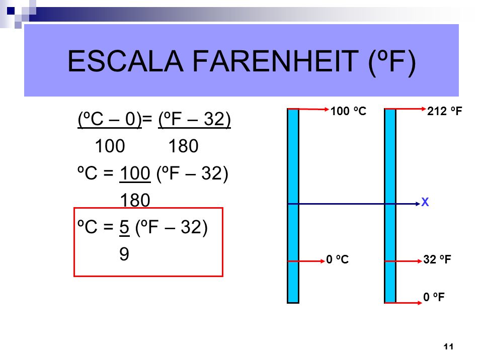 ESCALA FARENHEIT (ºF) (ºC – 0)= (ºF – 32) ºC = 100 (ºF – 32)