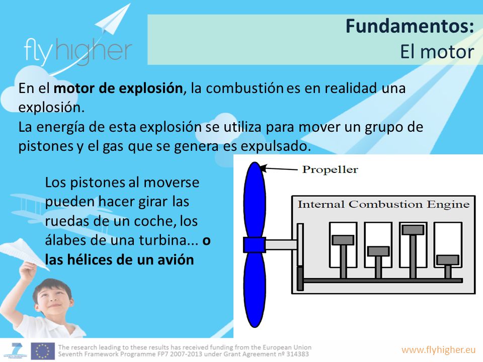 Fundamentos: El motor. En el motor de explosión, la combustión es en realidad una explosión.