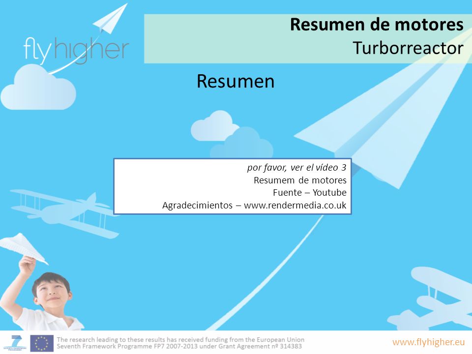 Resumen Resumen de motores Turborreactor por favor, ver el vídeo 3