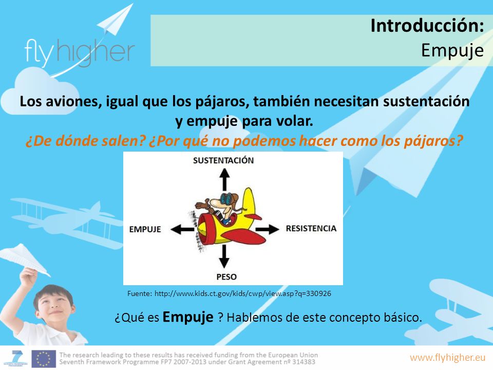 ¿De dónde salen ¿Por qué no podemos hacer como los pájaros