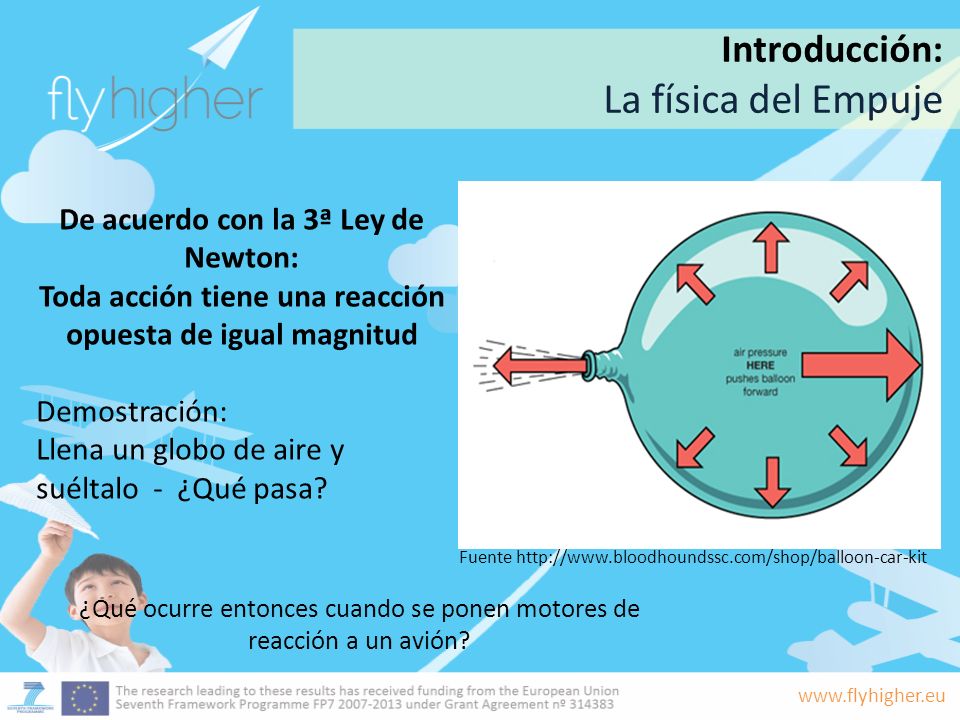 La física del Empuje Introducción: De acuerdo con la 3ª Ley de Newton: