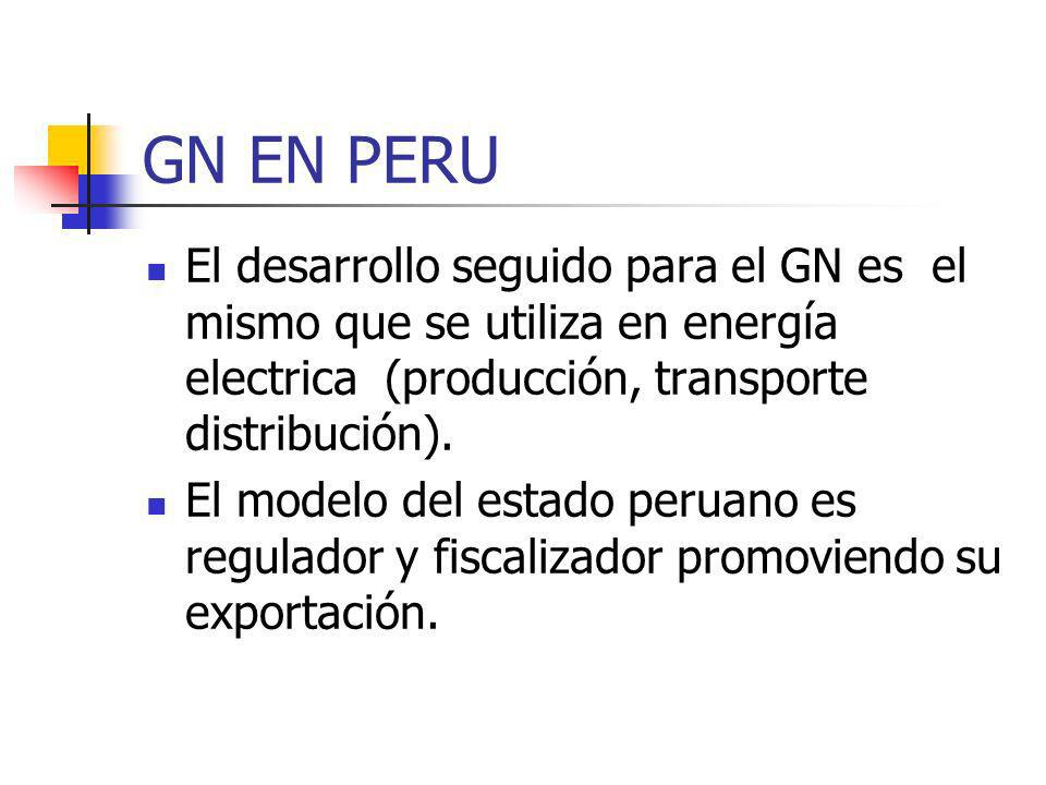 GN EN PERU El desarrollo seguido para el GN es el mismo que se utiliza en energía electrica (producción, transporte distribución).