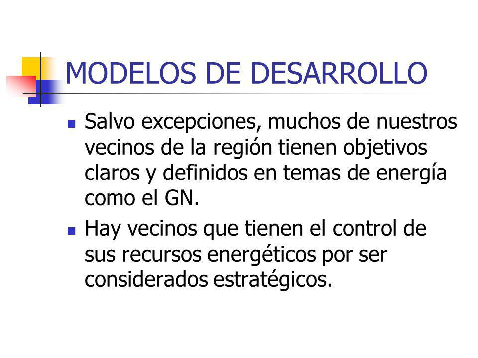 MODELOS DE DESARROLLO Salvo excepciones, muchos de nuestros vecinos de la región tienen objetivos claros y definidos en temas de energía como el GN.