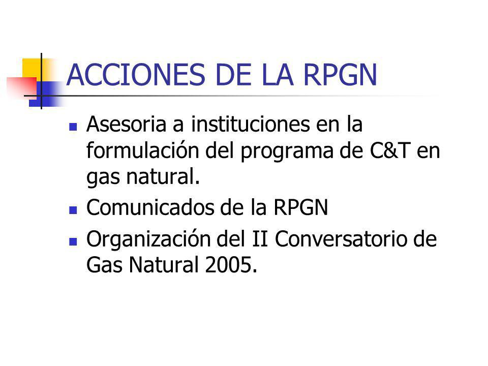 ACCIONES DE LA RPGN Asesoria a instituciones en la formulación del programa de C&T en gas natural. Comunicados de la RPGN.