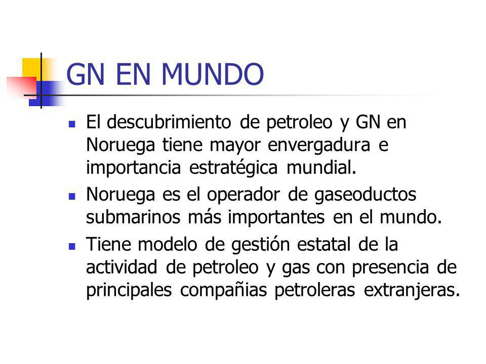 GN EN MUNDO El descubrimiento de petroleo y GN en Noruega tiene mayor envergadura e importancia estratégica mundial.