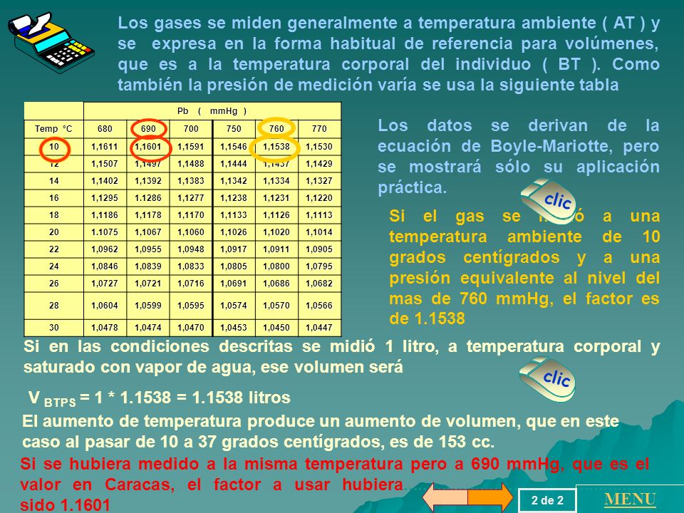 Los gases se miden generalmente a temperatura ambiente ( AT ) y se expresa en la forma habitual de referencia para volúmenes, que es a la temperatura corporal del individuo ( BT ). Como también la presión de medición varía se usa la siguiente tabla
