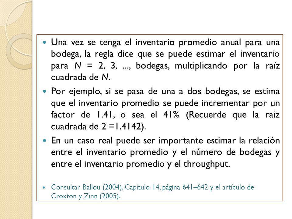 Una vez se tenga el inventario promedio anual para una bodega, la regla dice que se puede estimar el inventario para N = 2, 3, ..., bodegas, multiplicando por la raíz cuadrada de N.