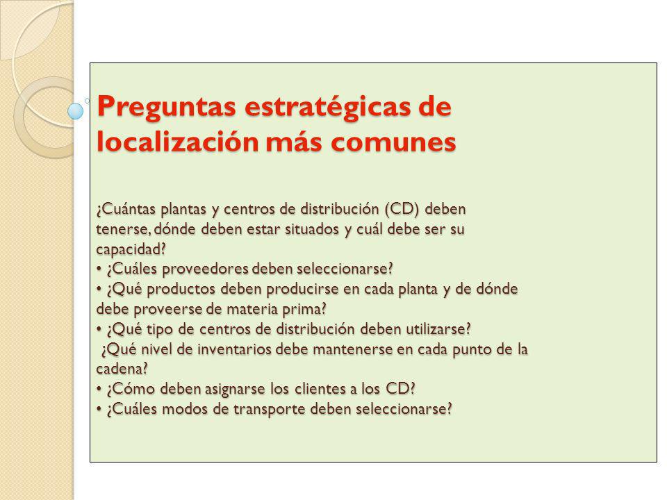 Preguntas estratégicas de localización más comunes ¿Cuántas plantas y centros de distribución (CD) deben tenerse, dónde deben estar situados y cuál debe ser su capacidad.