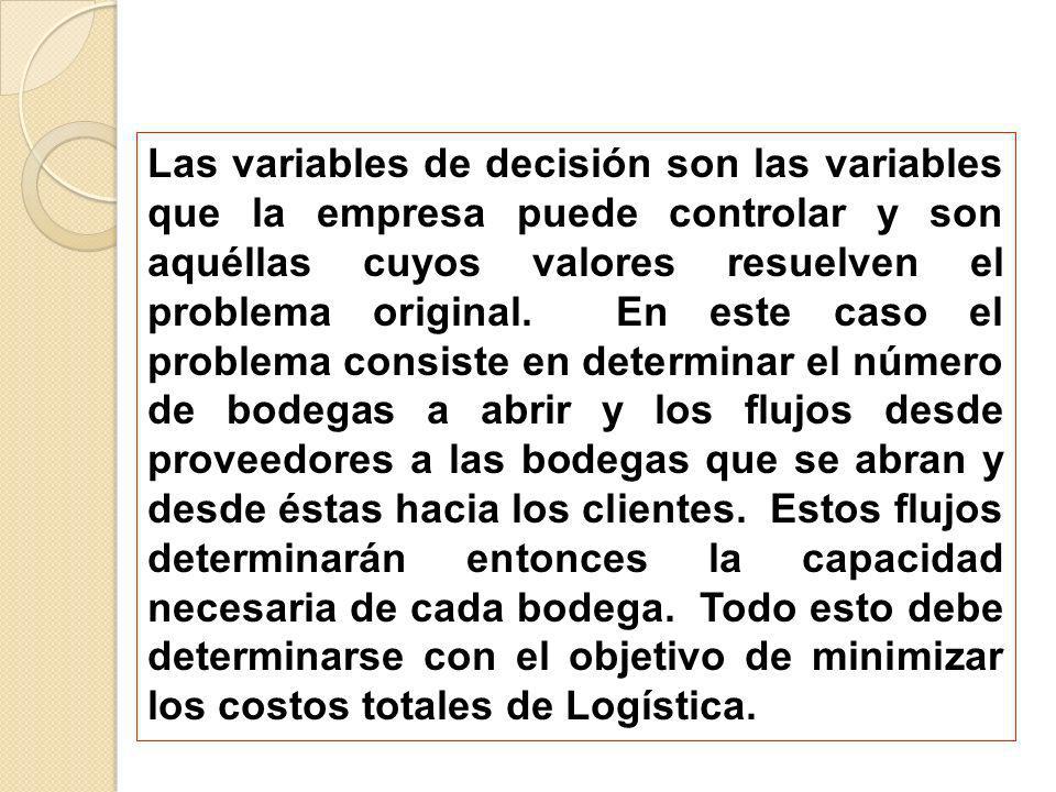 Las variables de decisión son las variables que la empresa puede controlar y son aquéllas cuyos valores resuelven el problema original.