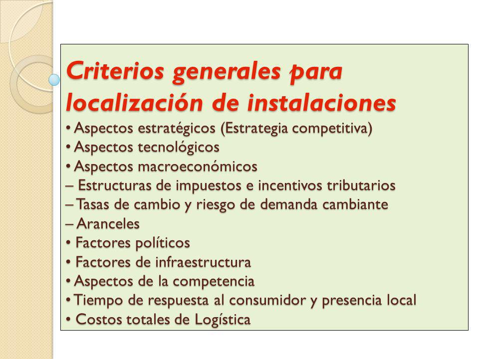 Criterios generales para localización de instalaciones • Aspectos estratégicos (Estrategia competitiva) • Aspectos tecnológicos • Aspectos macroeconómicos – Estructuras de impuestos e incentivos tributarios – Tasas de cambio y riesgo de demanda cambiante – Aranceles • Factores políticos • Factores de infraestructura • Aspectos de la competencia • Tiempo de respuesta al consumidor y presencia local • Costos totales de Logística