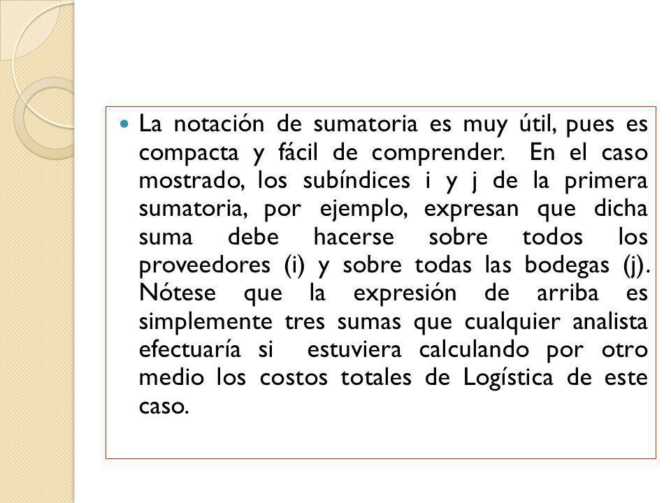 La notación de sumatoria es muy útil, pues es compacta y fácil de comprender.