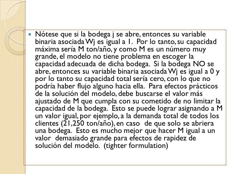 Nótese que si la bodega j se abre, entonces su variable binaria asociada Wj es igual a 1.