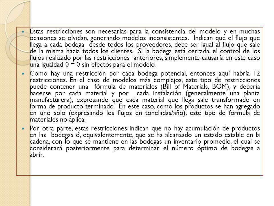 Estas restricciones son necesarias para la consistencia del modelo y en muchas ocasiones se olvidan, generando modelos inconsistentes. Indican que el flujo que llega a cada bodega desde todos los proveedores, debe ser igual al flujo que sale de la misma hacia todos los clientes. Si la bodega está cerrada, el control de los flujos realizado por las restricciones anteriores, simplemente causaría en este caso una igualdad 0 = 0 sin efectos para el modelo.