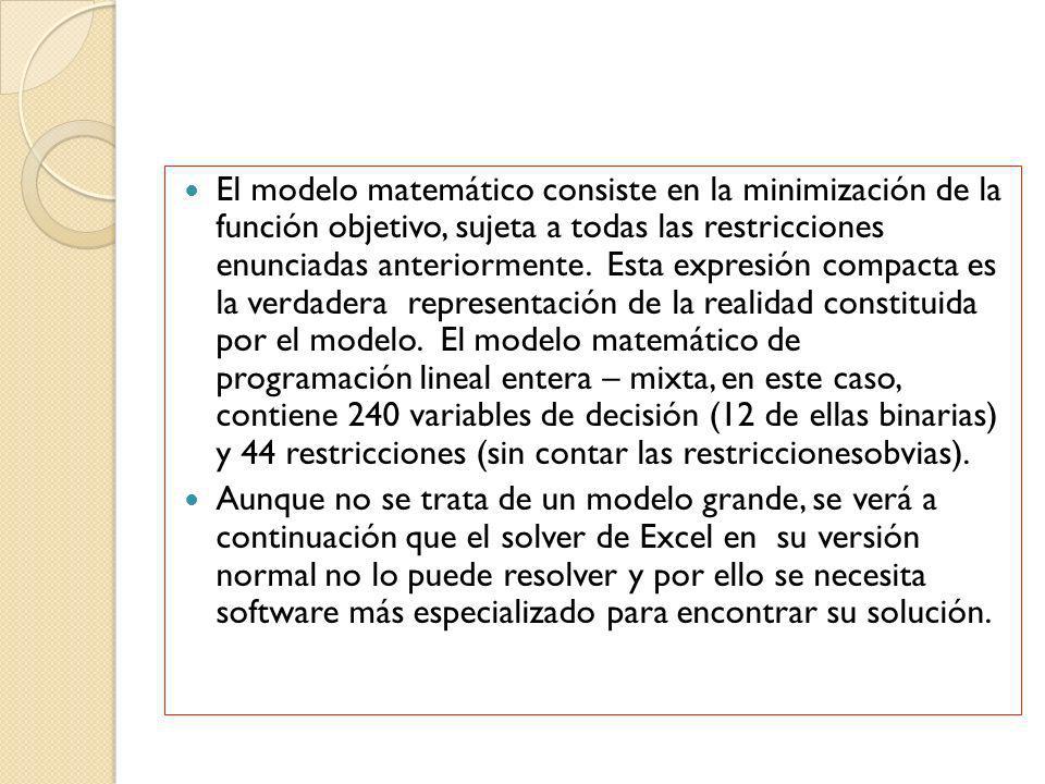 El modelo matemático consiste en la minimización de la función objetivo, sujeta a todas las restricciones enunciadas anteriormente. Esta expresión compacta es la verdadera representación de la realidad constituida por el modelo. El modelo matemático de programación lineal entera – mixta, en este caso, contiene 240 variables de decisión (12 de ellas binarias) y 44 restricciones (sin contar las restriccionesobvias).