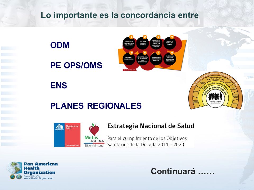 Lo importante es la concordancia entre