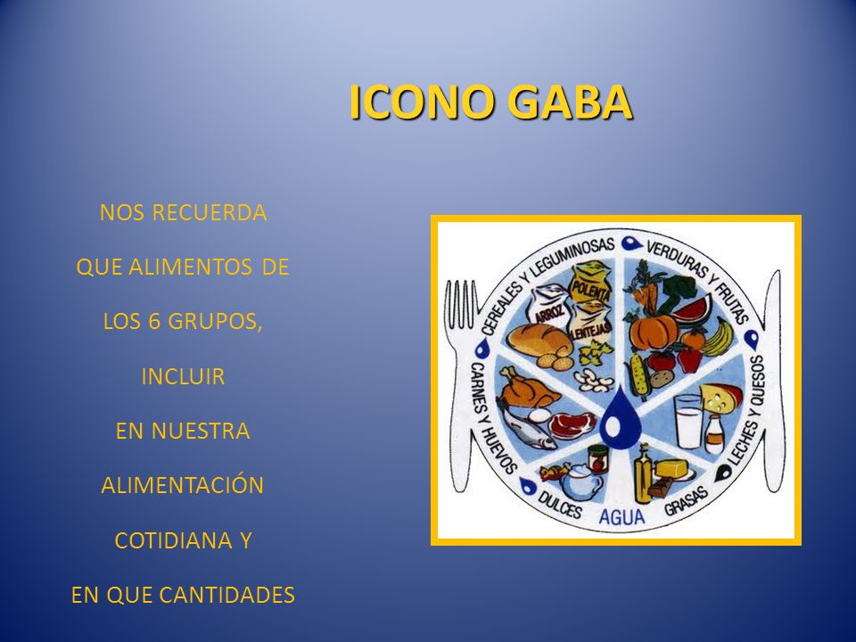 ICONO GABA NOS RECUERDA QUE ALIMENTOS DE LOS 6 GRUPOS, INCLUIR