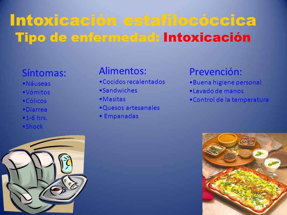 Intoxicación estafilocóccica Tipo de enfermedad: Intoxicación