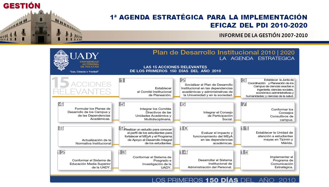 GESTIÓN 1ª AGENDA ESTRATÉGICA PARA LA IMPLEMENTACIÓN EFICAZ DEL PDI