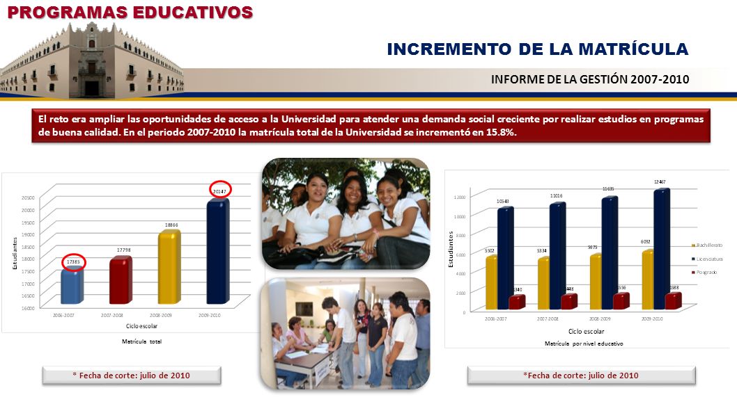 * Fecha de corte: julio de 2010 *Fecha de corte: julio de 2010