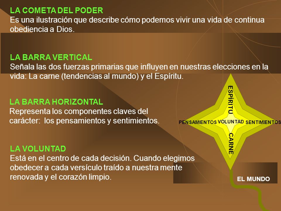 LA COMETA DEL PODER Es una ilustración que describe cómo podemos vivir una vida de continua obediencia a Dios.
