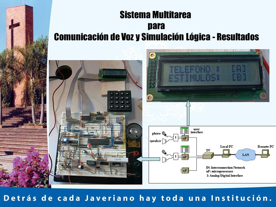 Sistema Multitarea para Comunicación de Voz y Simulación Lógica - Resultados