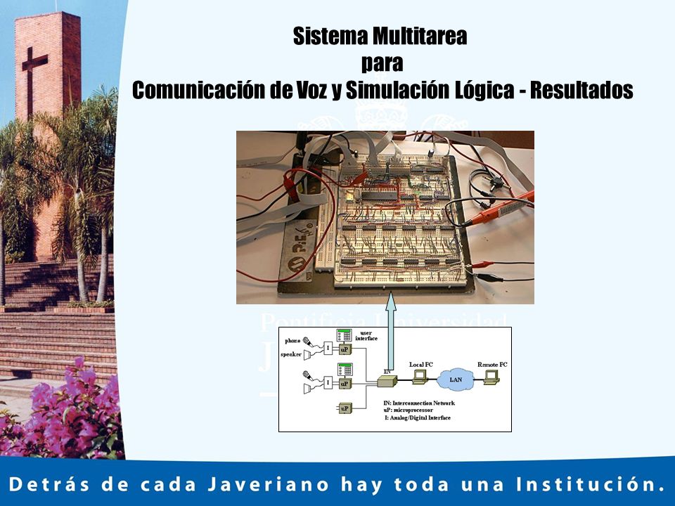 Sistema Multitarea para Comunicación de Voz y Simulación Lógica - Resultados