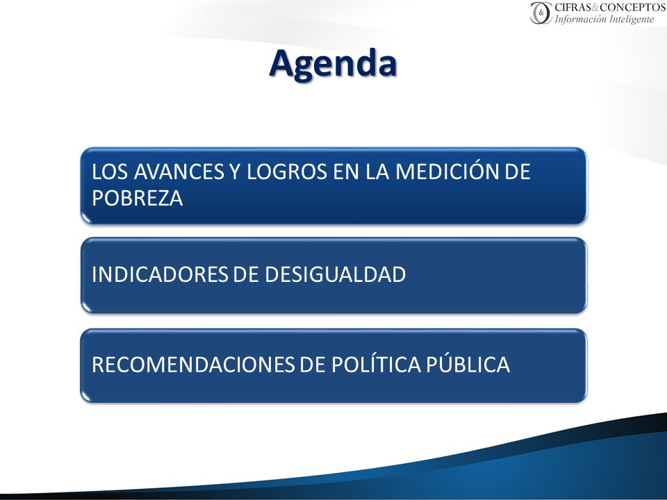 Agenda LOS AVANCES Y LOGROS EN LA MEDICIÓN DE POBREZA