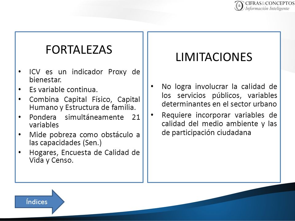 FORTALEZAS LIMITACIONES ICV es un indicador Proxy de bienestar.