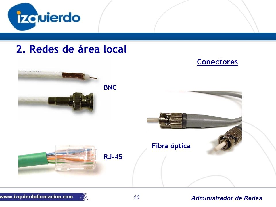 2. Redes de área local Conectores BNC Fibra óptica RJ-45