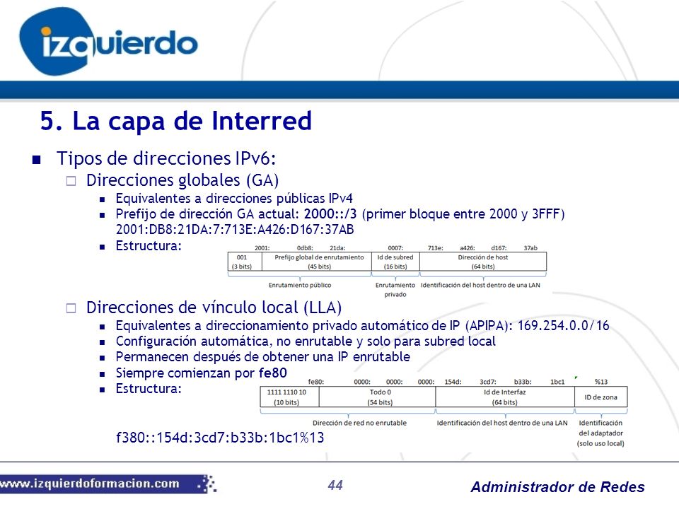 5. La capa de Interred Tipos de direcciones IPv6: